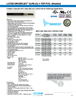 DRIVEFLEX® VFD Cable A217 - LUTZE Inc