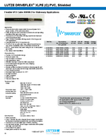 DRIVEFLEX® VFD Cable A106 - LUTZE Inc