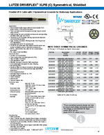 DRIVEFLEX® VFD Cable A220 - LUTZE Inc