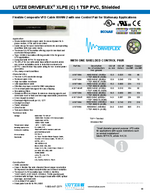 DRIVEFLEX® VFD Cable A107 - LUTZE Inc