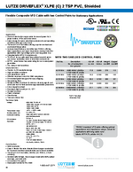 DRIVEFLEX® VFD Cable A218 - LUTZE Inc