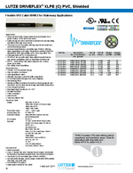 DRIVEFLEX® VFD Cable A216 - LUTZE Inc